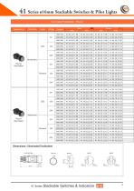 41 Series Ø16mm Stackable Switches & Indicators - 16