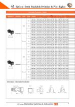 41 Series Ø16mm Stackable Switches & Indicators - 18