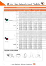 41 Series Ø16mm Stackable Switches & Indicators - 20