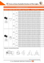 41 Series Ø16mm Stackable Switches & Indicators - 22