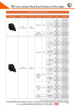 44 Series Ø22mm Metal Bezel Switches & Indicators-24