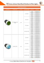 44 Series ø22mm Metal Bezel Switches & Pilot Indicators - 12