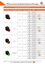 44 Series ø22mm Metal Bezel Switches & Pilot Indicators - 13