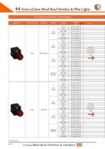 44 Series ø22mm Metal Bezel Switches & Pilot Indicators - 15