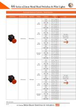 44 Series ø22mm Metal Bezel Switches & Pilot Indicators - 21