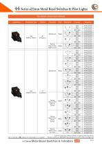 44 Series ø22mm Metal Bezel Switches & Pilot Indicators - 24