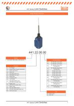 441 Series - Heavy Duty Limit Switches - 6