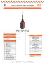 442 Series - Conduit And Reset Limit Switches-9