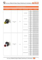 445 series - 30mm Metal & Nylon Bezel - 14