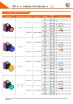 45 Series Ø22mm Nylon Bezel Switches & Indicators - 15