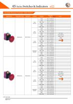 45 Series Ø22mm Nylon Bezel Switches & Indicators - 25