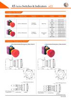 45 Series Ø22mm Nylon Bezel Switches & Indicators - 36