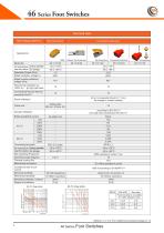 46 Series Foot Switches - 5