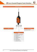48 Series General Purpose Limit Switches-5