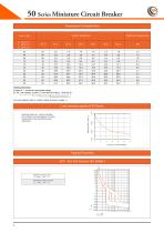 50 Series Miniature Circuit Breakers - 5