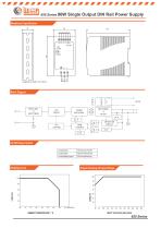 650 Series  DIN Rail Single Output Power Supplies - 4