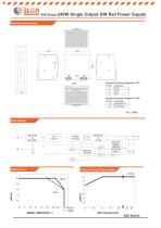 650 Series  DIN Rail Single Output Power Supplies - 6