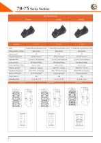 70-75 Series Sockets - 11