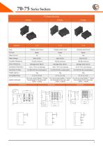 70-75 Series Sockets - 12