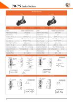 70-75 Series Sockets - 13