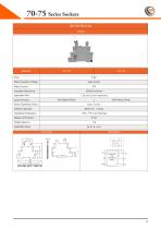 70-75 Series Sockets - 16