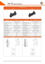 70-75 Series Sockets - 17