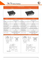 70-75 Series Sockets - 8