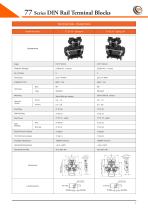 77 Series DIN Rail Terminal Blocks - 10