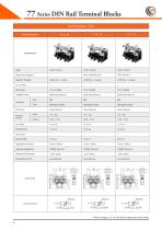 77 Series DIN Rail Terminal Blocks - 11