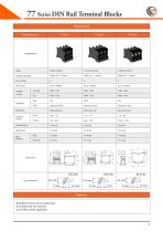 77 Series DIN Rail Terminal Blocks - 12