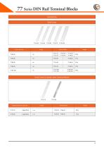 77 Series DIN Rail Terminal Blocks - 16