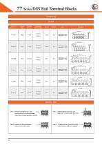 77 Series DIN Rail Terminal Blocks - 17