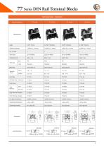 77 Series DIN Rail Terminal Blocks - 6