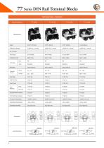 77 Series DIN Rail Terminal Blocks - 7