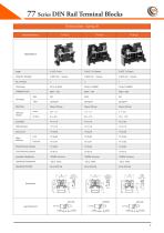 77 Series DIN Rail Terminal Blocks - 8