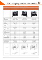 770 Series Spring-Up Screw Terminal Blocks - 4