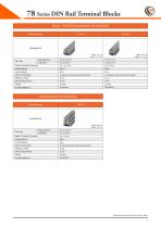 78 Series DIN Rail Terminal Blocks - 10