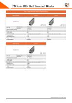 78 Series DIN Rail Terminal Blocks - 11