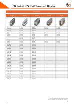 78 Series DIN Rail Terminal Blocks - 8