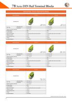 78 Series DIN Rail Terminal Blocks - 9