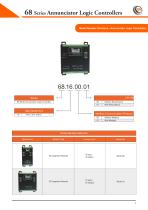 Annunciator logic Controllers 68 Series - 6