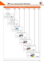 Annunciator Windows 30 Series - 10
