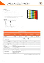 Annunciator Windows 30 Series - 4