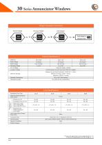 Annunciator Windows 30 Series - 5