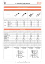 Capacitive Sensors - 5