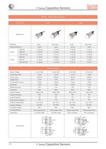 Capacitive Sensors - 6