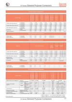 Contactors - 12