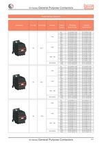 Contactors - 4