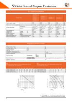 General Purpose Contactors 53 - 13