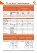 General Purpose Contactors 53 - 16